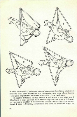 Sulle ali di Dedalo-50