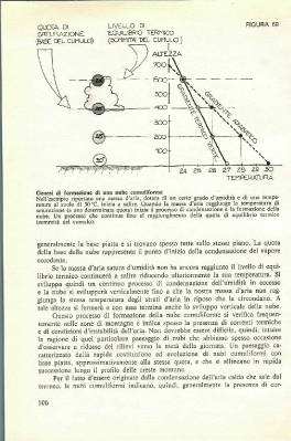 Sulle ali di Dedalo-138