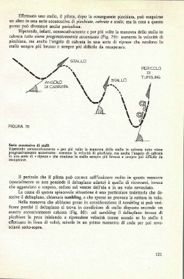Sulle ali di Dedalo-153